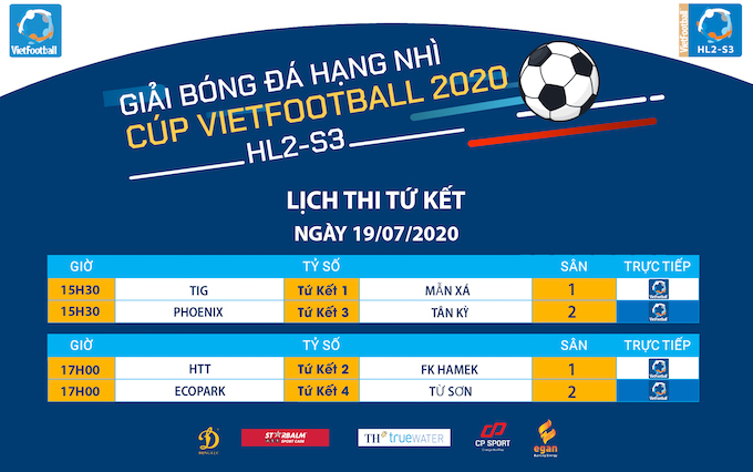 Lịch thi đấu tứ kết giải bóng đá hạng Nhì - Cúp VietFootball 2020.